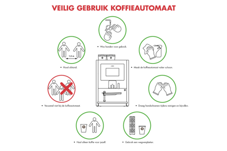 Het gebruik van koffiemachines tijdens de coronacrisis